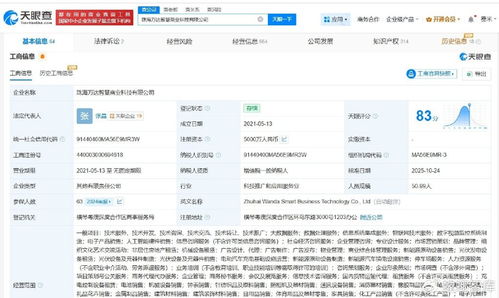 珠海萬達智慧商業(yè)科技公司大幅減資至5000萬元，降幅達95%