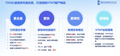 騰訊云重磅發(fā)布TDSQL融合版 以極致HTAP能力打造國產數(shù)據庫精品