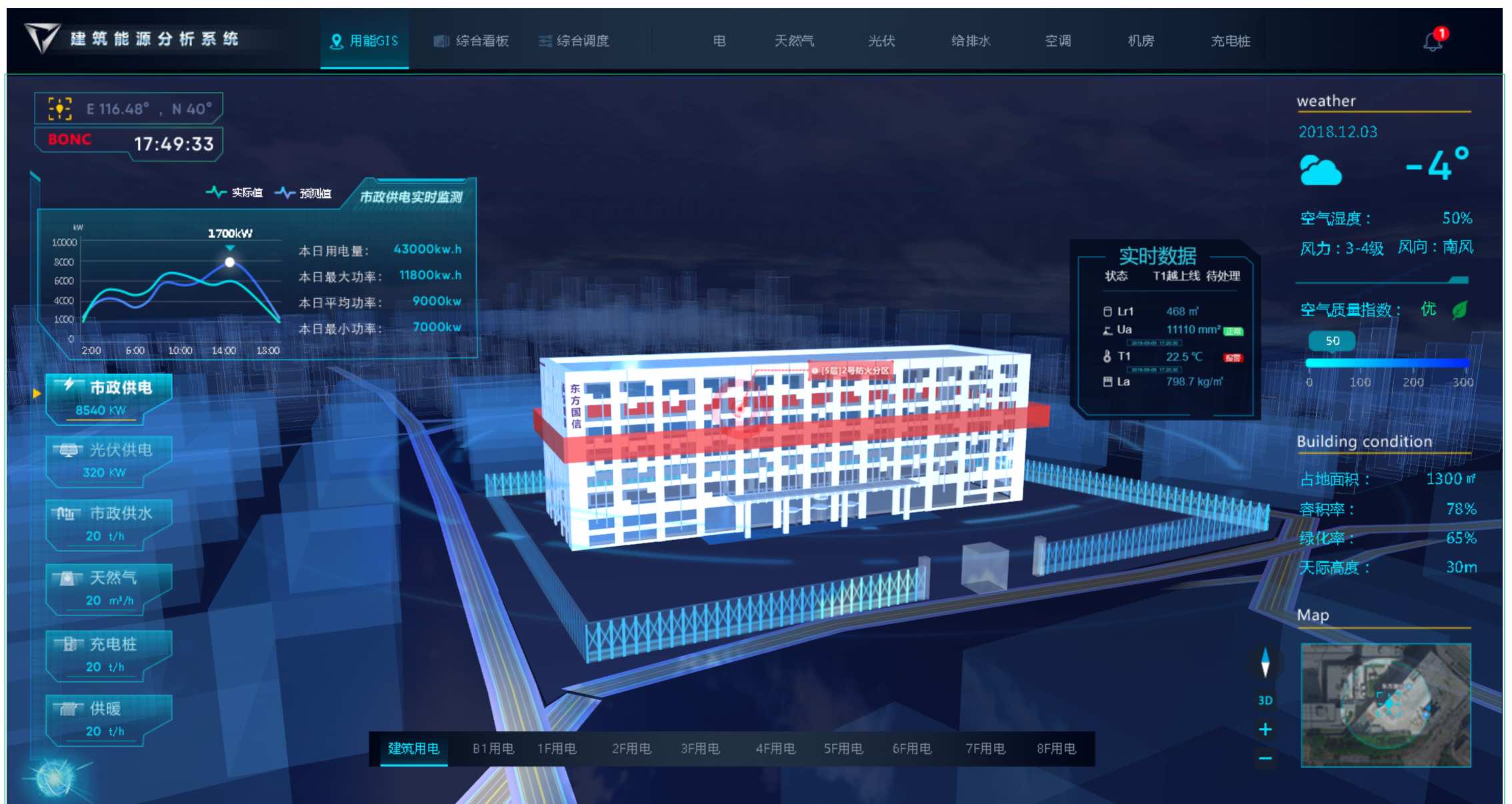 HT工業互聯網2D/3D可視化應用案例與數據處理服務 驅動數字化轉型的創新引擎